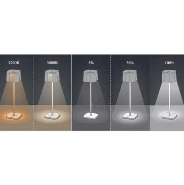 Luminaires Konstsmide Lampes Rechargeables Et Lampes À Piles>Lampe A Poser Konstsmide Nice Led Noir, 5 Lumieres